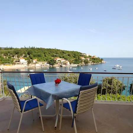 Seaside With A Swimming Pool Molunat, Dubrovnik - 3544 *