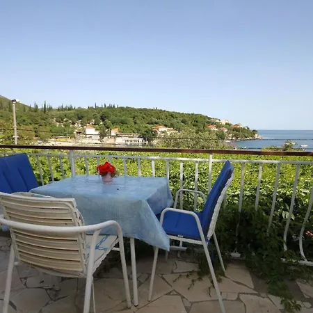 Seaside With A Swimming Pool Molunat, Dubrovnik - 3544 *