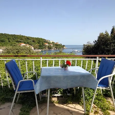 Seaside With A Swimming Pool Molunat, Dubrovnik - 3544 Apartamento *