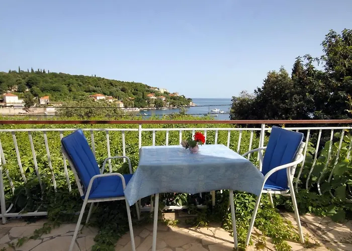 Seaside With A Swimming Pool Molunat, Dubrovnik - 3544 Apartament *