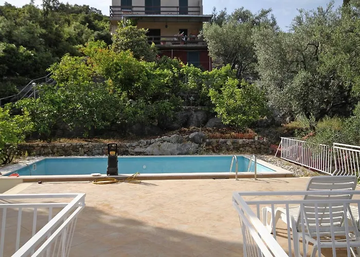 Apartament Seaside With A Swimming Pool Molunat, Dubrovnik - 3544 Gruda